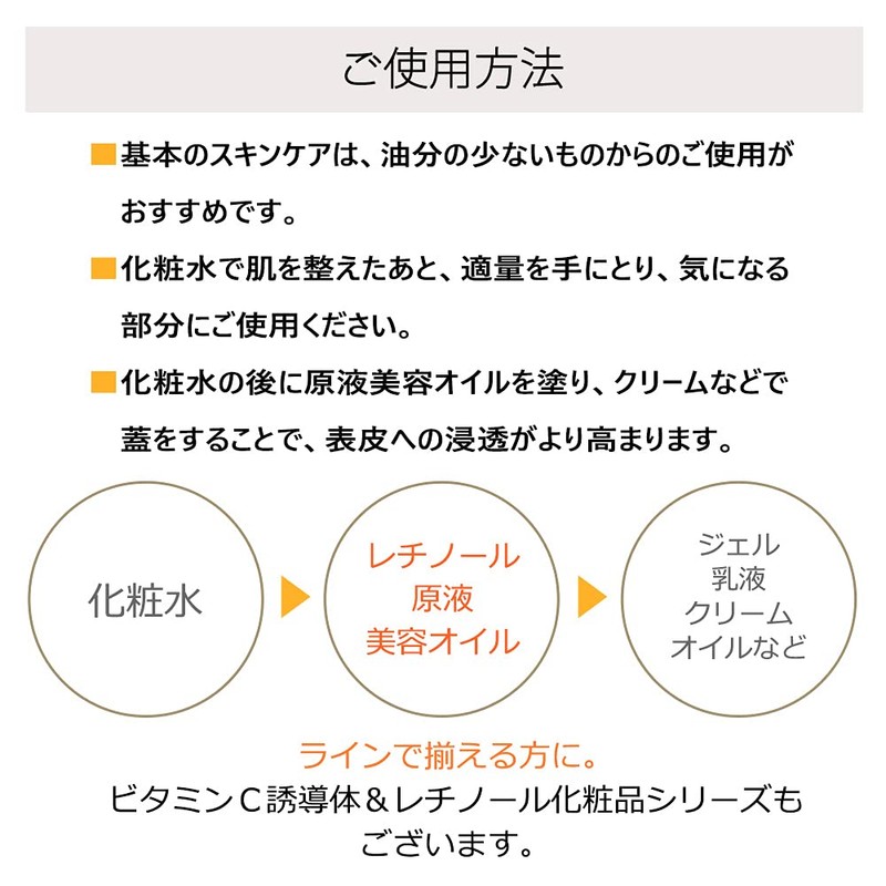 alphasterol Solution Beauty Oil 30ml