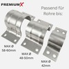 PremiumX Mast Clamp 48-50 mm 4-Hole Steel Mast Bracket Pipe