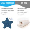 Pack of 2 Whirlpool Scum Absorber for Spa Whirlpool, Reusable