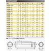 KTC (ke-te-si-) nepurosu 9.5 mm (3 8/) dyi-pusoketto (Hex) NB3L