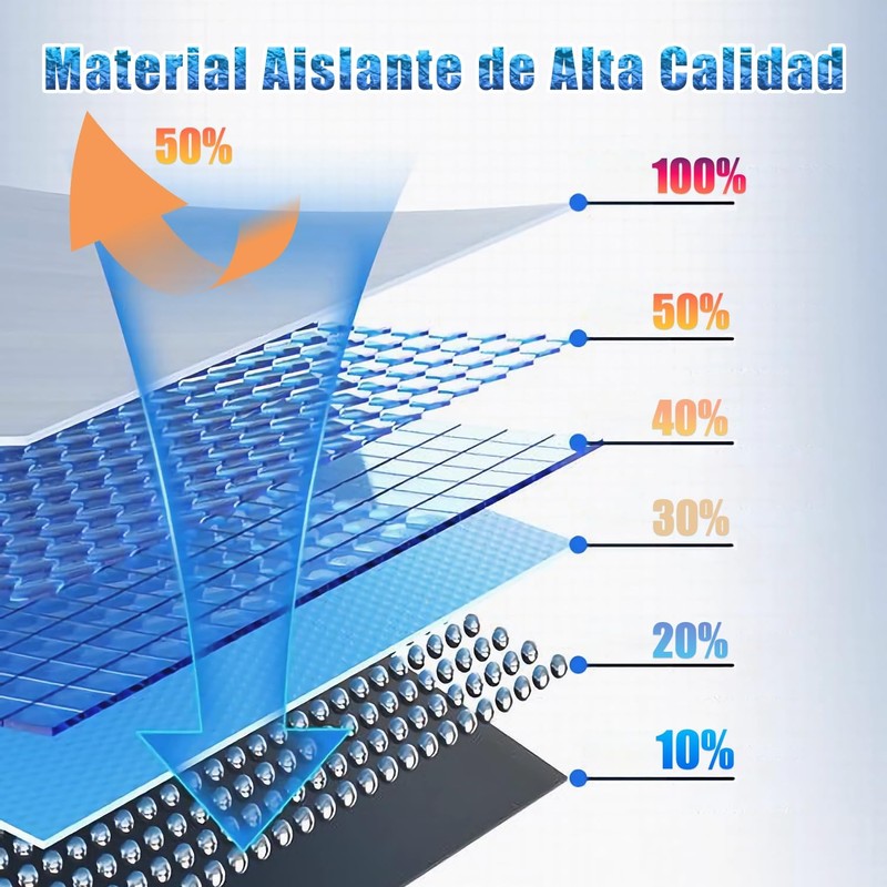 Parasol para Auto Plegable Tipo Sombrilla 79x140 cm con Protección
