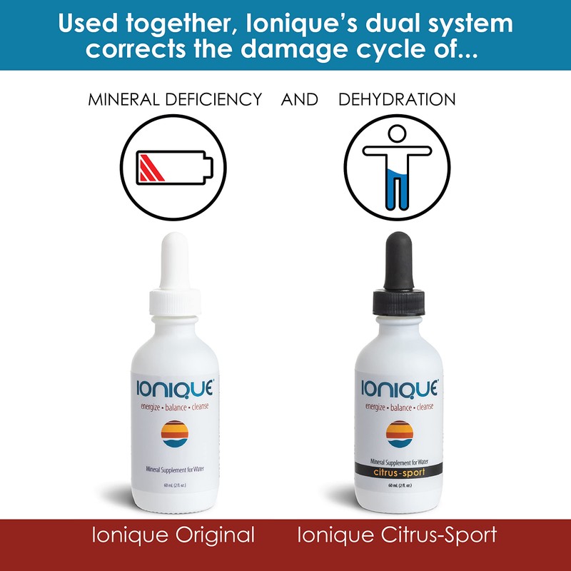 NEW Ionique Mineral Supplement for Water - Magnesium, Trace Mineral