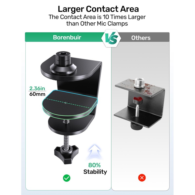Heavy Duty Metal Table Microphone Clamp with 5/8 Thread, Desk