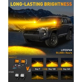 NAOEVO 4 Inch LED Pod Lights, Spot Flood Amber LED Fog/Driving/Off Road Lights with 2 Leads Wiring Harness, Cube Pods for Truck Boat ATV UTV, 2 Pcs (Amber)