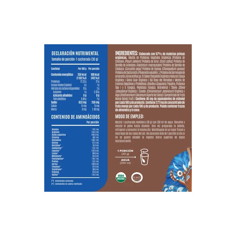Birdman Proteína Vegetal Falcon Multipack 12 Sobres 30g Cu