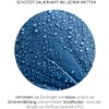 simprax® Tent Waterproofing Spray - Certified Eco-Friendly, UV-Stable & Biodegradable
