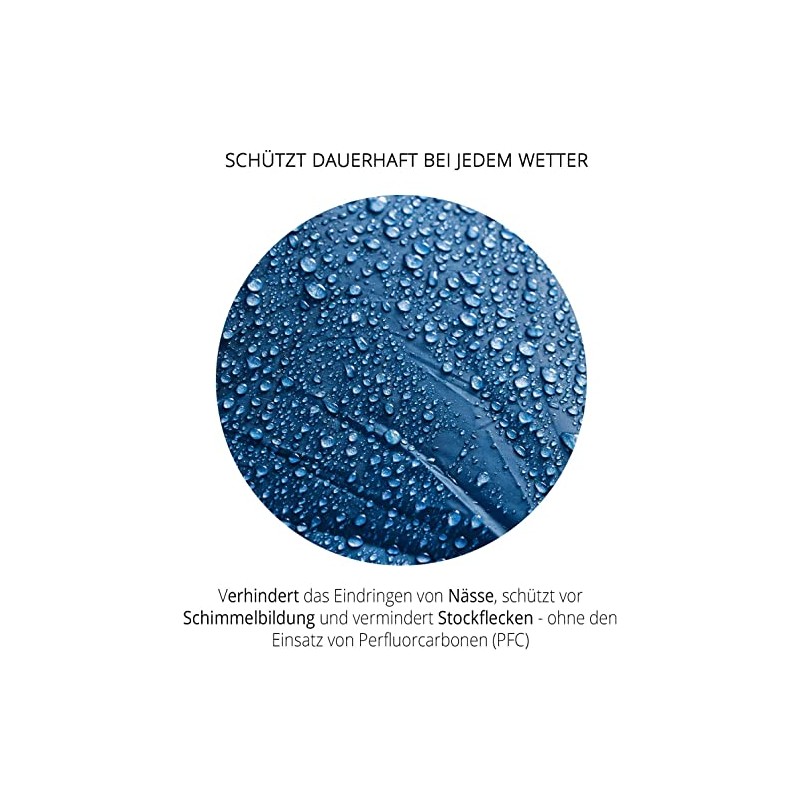 simprax® Tent Waterproofing Spray - Certified Eco-Friendly, UV-Stable & Biodegradable