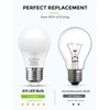 L LOHAS LED Refrigerator Light Bulb, 40W Equivalent 120V A15