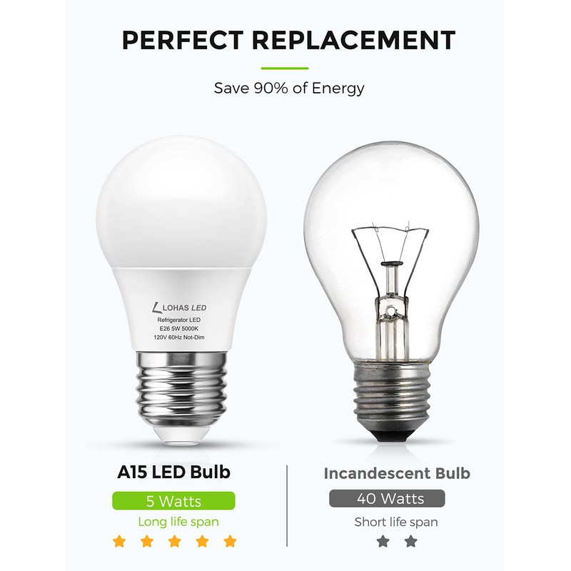 L LOHAS LED Refrigerator Light Bulb, 40W Equivalent 120V A15