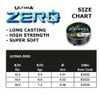 Ultima Zero Extreme Range Casting Carp Fishing Mainline - Gunsmoke,