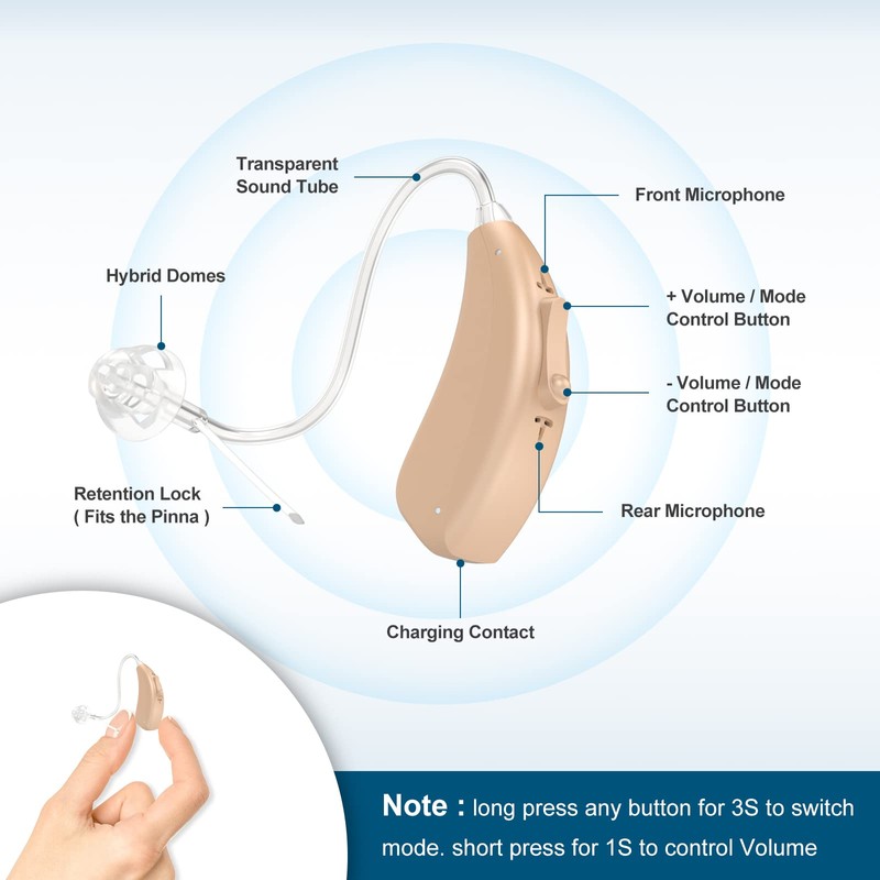 Hearing Aid Domes for Earrck Replacements Sound Tube BTE Hearing