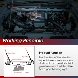Repuesto del motor del limpiaparabrisas delantero para Jeep Wrangler YJ Sport Utility 1987-1995