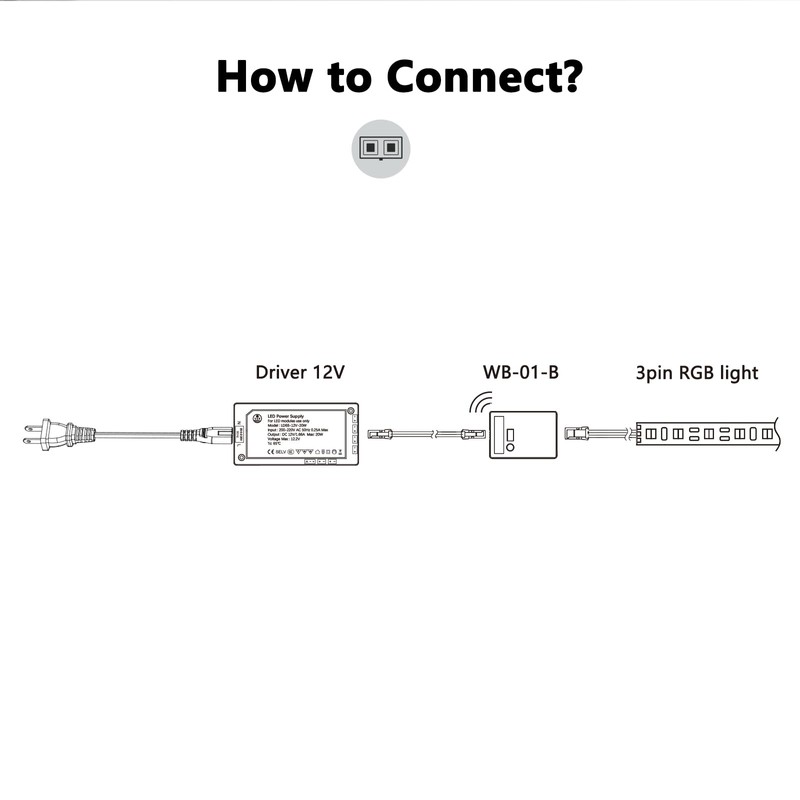 VST RGB Smart Voice Switch with Remote Controller, Low Voltage