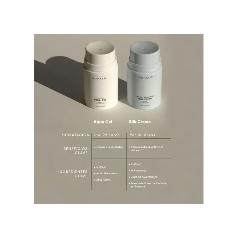 Crema Reafirmante Facial Activador Hidratante Nuface Firming & Brightening Silk
