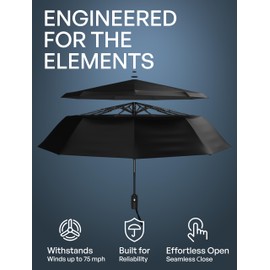 Repel Umbrella Windproof Travel Umbrellas for Rain - Easy Auto Open Close, Durable & Compact Umbrella, Strong Fiberglass Frame, Waterproof Canopy - Backpack, Purse, Portable Umbrella for Travel, 2 Pack