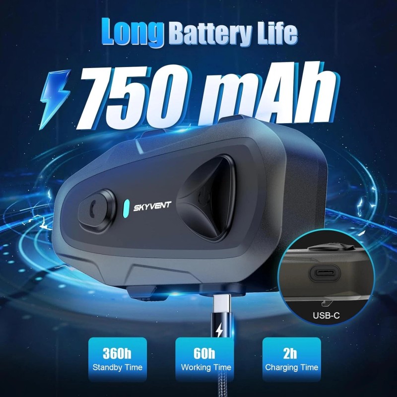 EJEAS E1 Motorcycle Helmet Speaker Bluetooth 5.3 Headset for Single