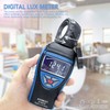 AIOMEST Digital Luxmeter Portable Photometer Light Meter 0.1~400,000 Lux with