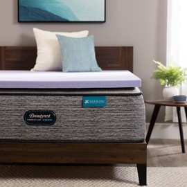 BEAUTYREST, Lavender Colored, Aloe Gel Bead, Pressure Relieving Memory Foam Mattress Topper, 2 inch, Twin