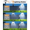 1500LM Clip On Solar Lights Outdoor, Motion Sensor Outdoor Lights