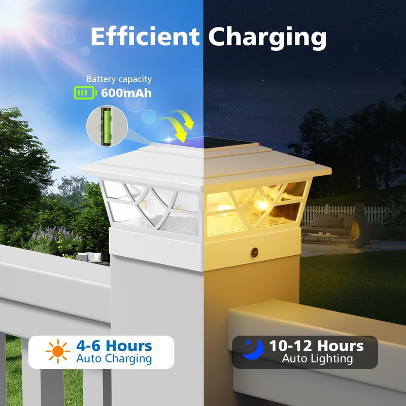 NIORSUN Solar Post Lights Outdoor 12 Pack, 2 Modes LED,