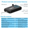 1Mii Bluetooth 5.3 Music Receiver for Car/Home Stereo, Aux Bluetooth