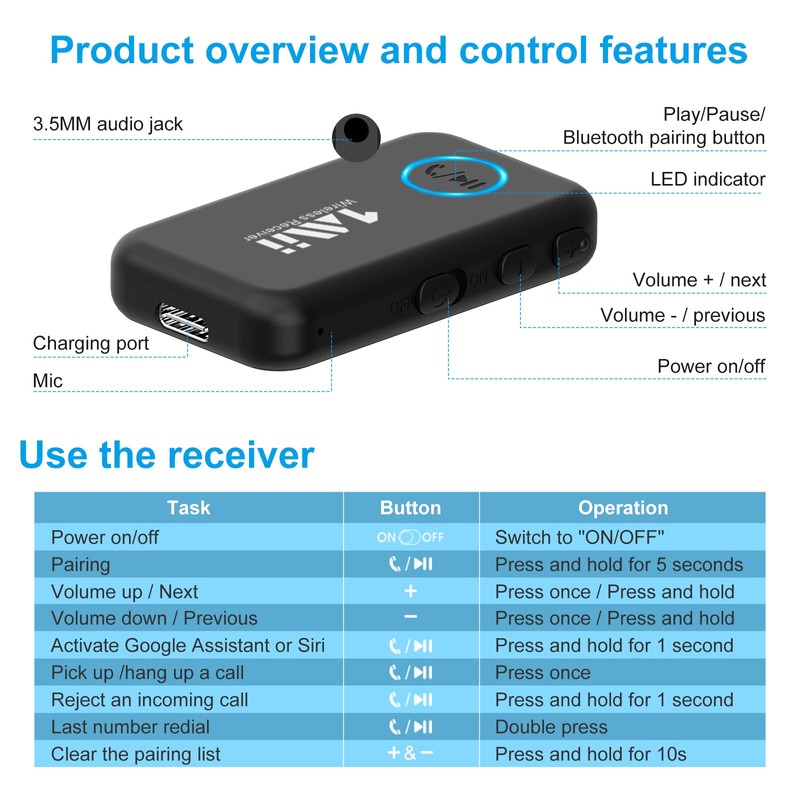 1Mii Bluetooth 5.3 Music Receiver for Car/Home Stereo, Aux Bluetooth
