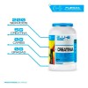 Blu-e Creatina Monohidratada 1kg Varios Sabores