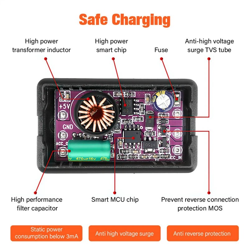 Universal Dash Cam Hardwire Kit Mini/Micro/USB C Hard Wire Cable