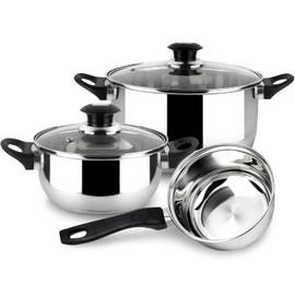 MAGEFESA Family 5-Piece Stainless Steel Cookware Set – Tempered Glass Lids with Steam Vents, Induction-Compatible, Easy to Clean