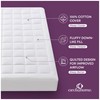 CIRCLESHOME RV Size Mattress Pad Pillow Top - 100% Cotton