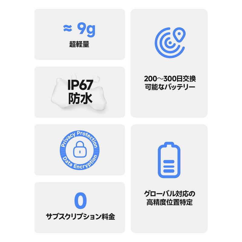 MiLi MiTag Duoスマートタグ エアタグ 紛失防止タグ、Android & iOS互換、AirTag同サイズ、キーファインダー、財布・荷物・ペット・子供に適用（4個セット）