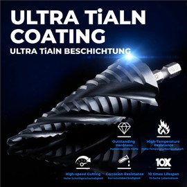 toolant® Cobalt HSS Step Drill [6.35 mm Shank] - Diameter 4-32 mm Four Spiral Flutes Step Drill Bit for Metal, Stainless Steel, Plastic, Wood - 15 Steps Cone Drill