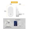 LOHAS-LED Night Light Socket, [Pack of 2] LED Night Light