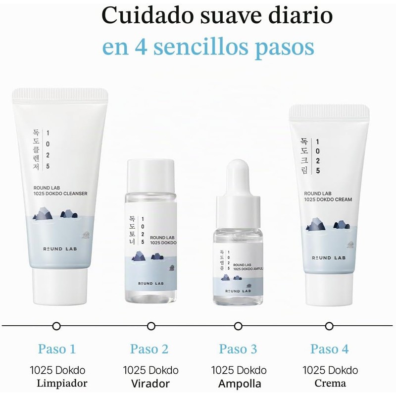 1025 DOKDO TRIAL KIT (Cleanser 30ml + Toner 20ml +