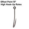 Dr.Fish 50 Pack Big River Bait Hooks Catfish Fishing Hooks