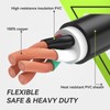 4 Prong Dryer Extension Cord 10 Feet, 30 Amp NEMA