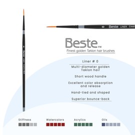 Creative Mark Beste Golden Taklon Liner #0-2 Pack Artist Brush, Professional Watercolor Brushes, for Acrylic Painting, Short Handle, Sharp Edges, Hand-Tied & Shaped