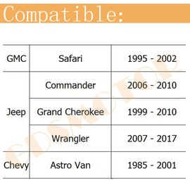 GDSMOTU 5x5 Wheel Spacers 2 Inch for JK Wrangler, 87.1mm CB Spacers Adapter with 10.9 Grade 1/2" Studs for XK Commander, for WJ WK Grand Cheroke, for Safari