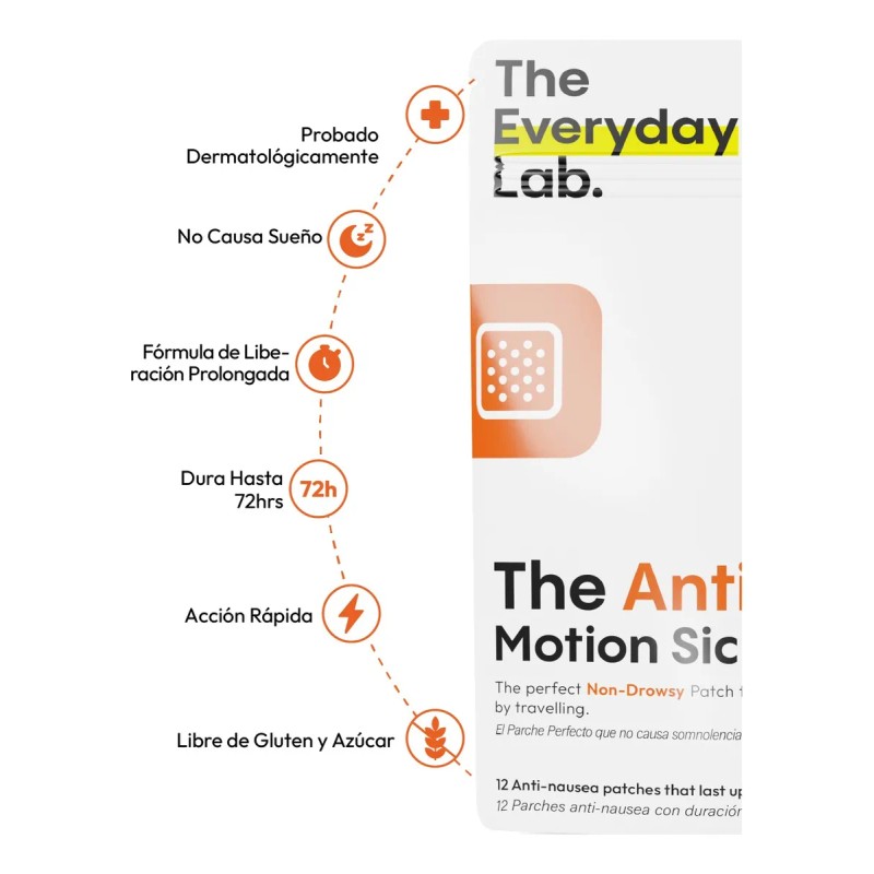 The Everyday Lab - Parches Para Prevenir La Nausea O