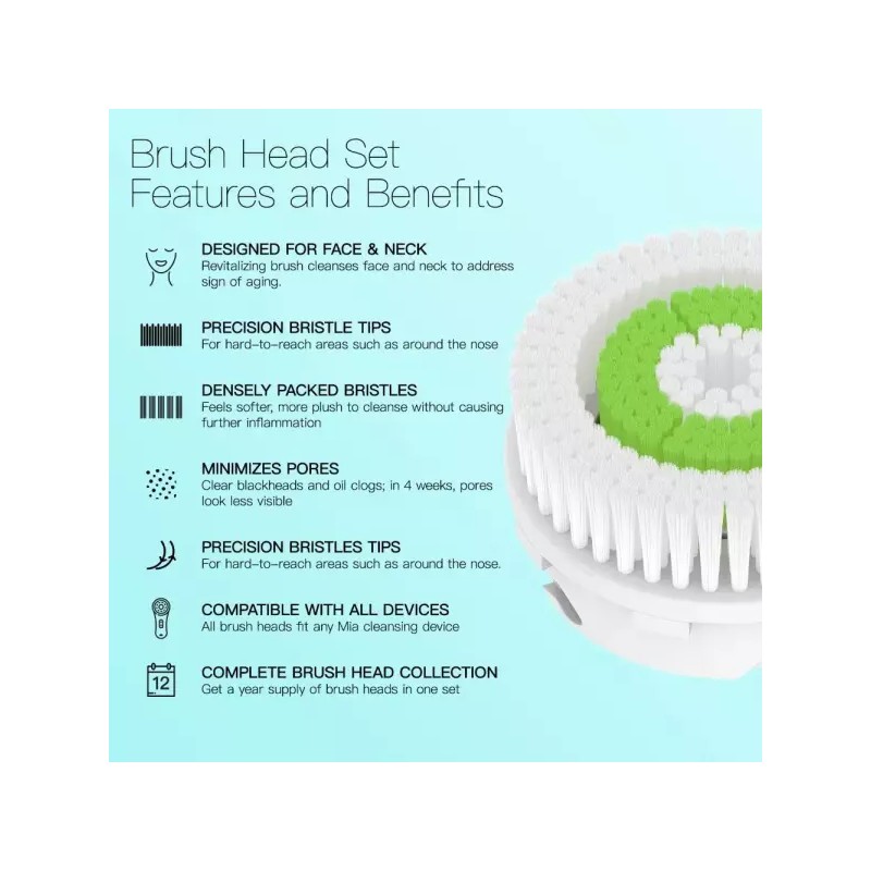 Clarisonic 브러시모 브러시 헤드 교체품 Clarisonic Mia 1 2 Fit