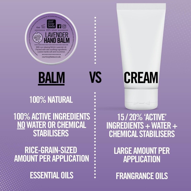 Lavender Hand Balm, Natural, Nourishing and Softening with British Lavender