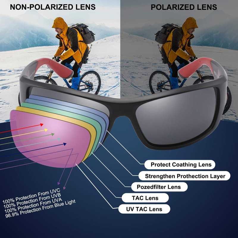 PUKCLAR Polarized Sports Sunglasses for Men Women Running Cycling Fishing