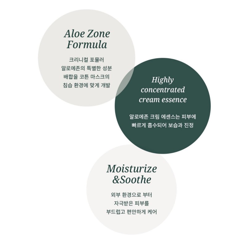 LEBON Rebon Tool Aloe Zone Sheet Mask Pack 1 box