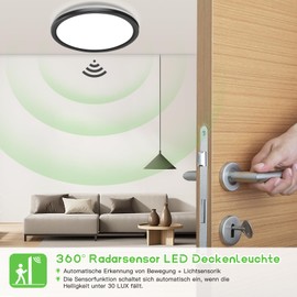 Deckenleuchte LED Deckenleuchte 18W, Badezimmer Lampe - IP44 Wasserdicht gemäß 5000 K Badezimmer Lampe Badezimmer Leuchten Decke Küche Leuchten für Bad Balkon Keller Wohnz Schlafzimmer Flur（4 Stück）