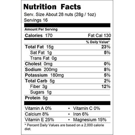 Chipotle Lime Almonds (16oz) Steam Pasteurized Roasted Almonds from the Sohnrey Family Farm (2-Pack)