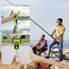 ORIA Fish Scale Digital, Fishing Scale with Ruler and Fish