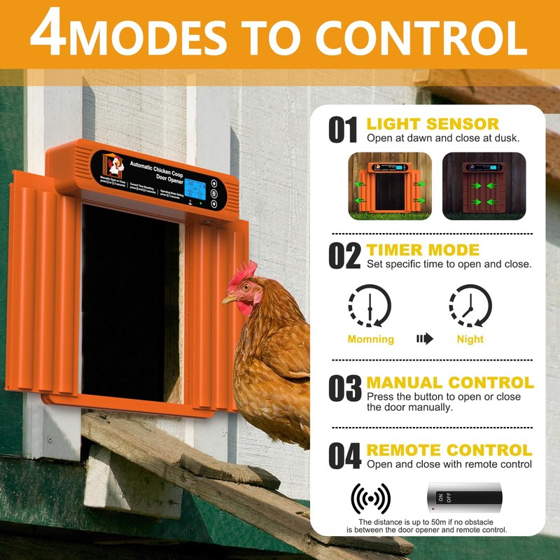 Automatic Chicken Coop Door Solar Powered, Extra Large Size, Anti-Pinch