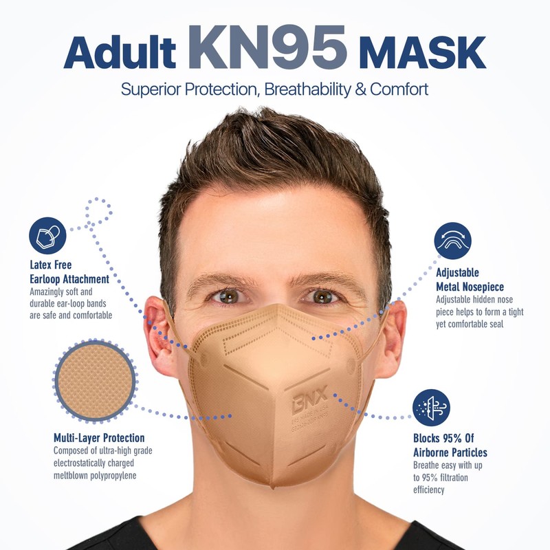 AccuMed BNX 20-Pack KN95 Face Mask, Disposable Particulate KN95 Mask