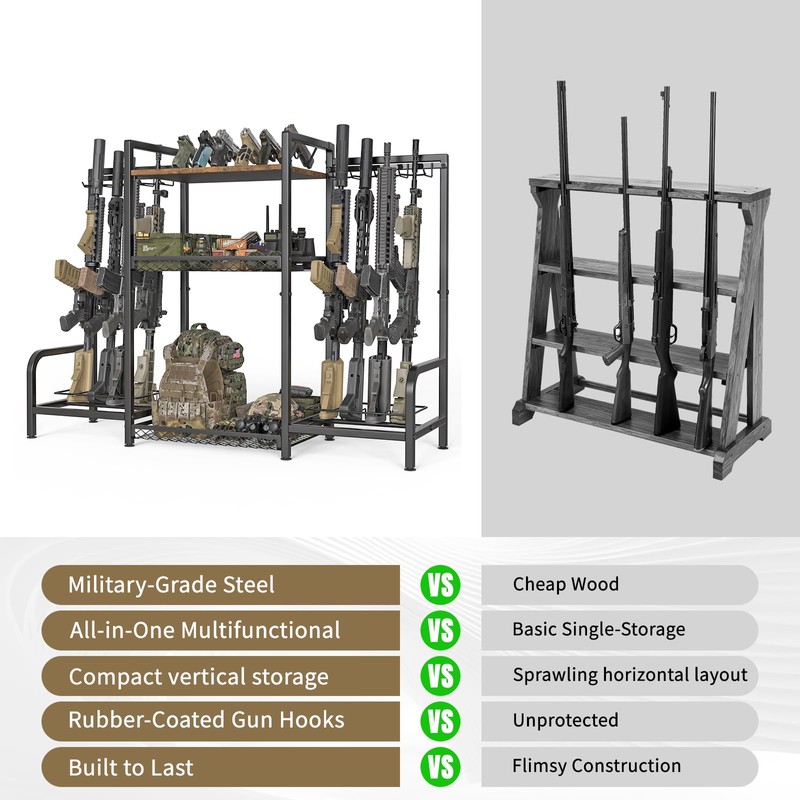 Upbci Gun Rack, Portable Rifle Rack Stand for Floor, Folding