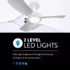 TREVA Rechargeable Canopy Fan w/ Removeable Blades